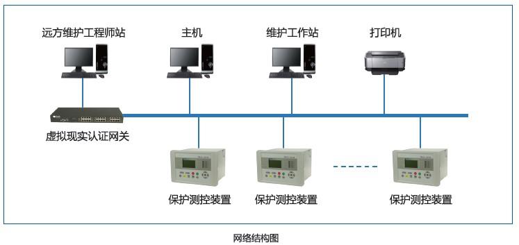  TDR930系列綜合保護測控裝置