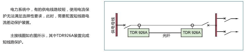 TDR926光纖電流差動保護(hù)裝置