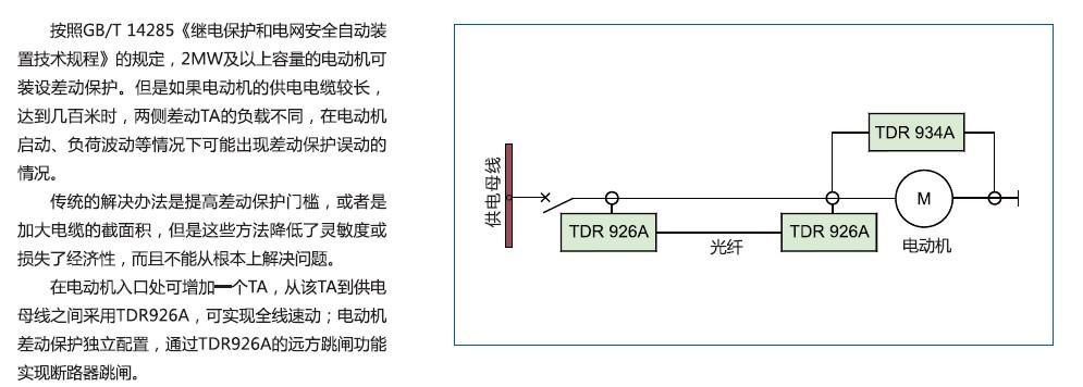 TDR926光纖電流差動保護(hù)裝置