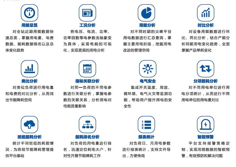 用電可視化與微信報(bào)警平臺(tái)解決方案