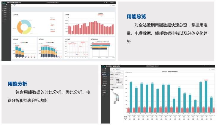 用電可視化與微信報(bào)警平臺(tái)解決方案